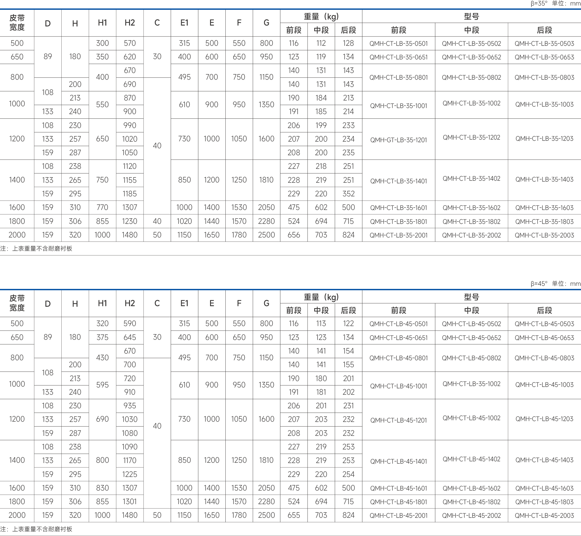 傳統(tǒng)型導(dǎo)料槽-31.png 傳統(tǒng)型導(dǎo)料槽-31.png